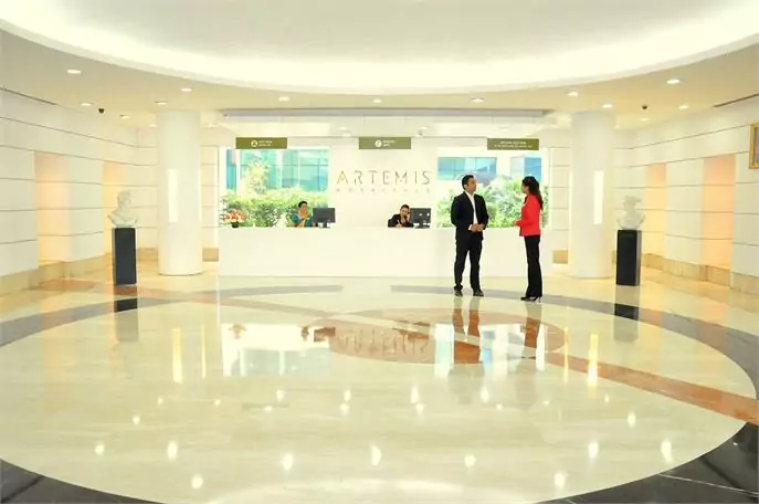 Artemis Hospital, Gurgaon