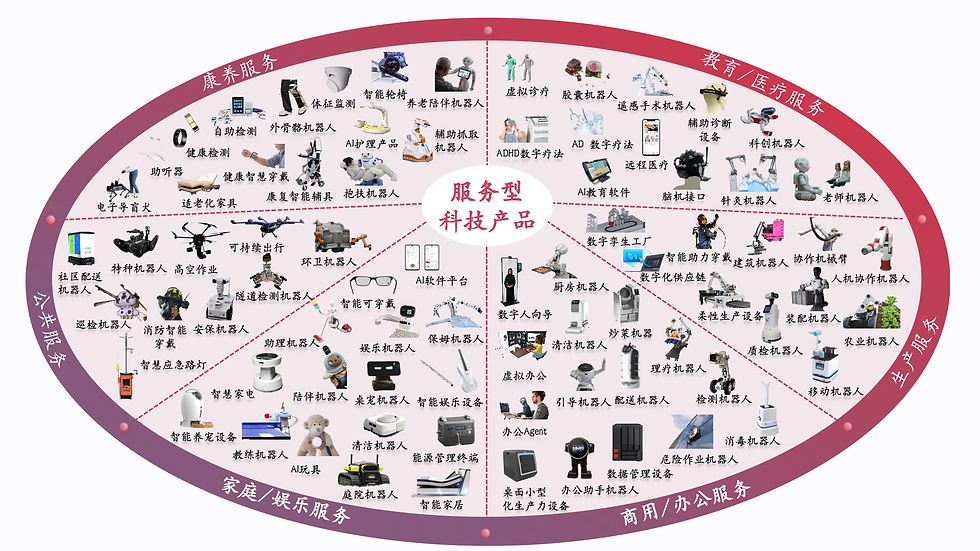 幻灯片1.png