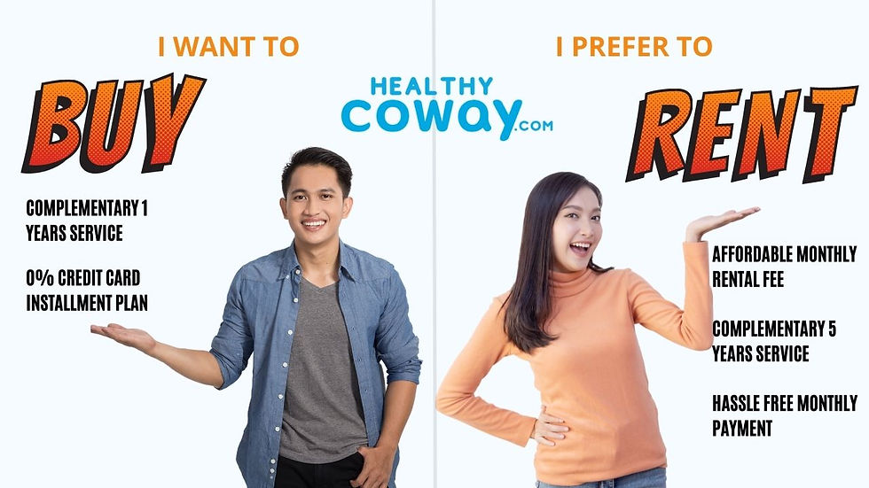 COWAY PAYMENT PLANS