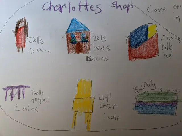 Thumbnail: PREP Term 4 Lesson Package (Revision Term)