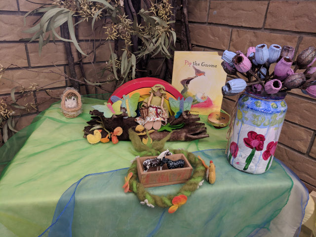 Thumbnail: PREP Term 1 Lesson Package