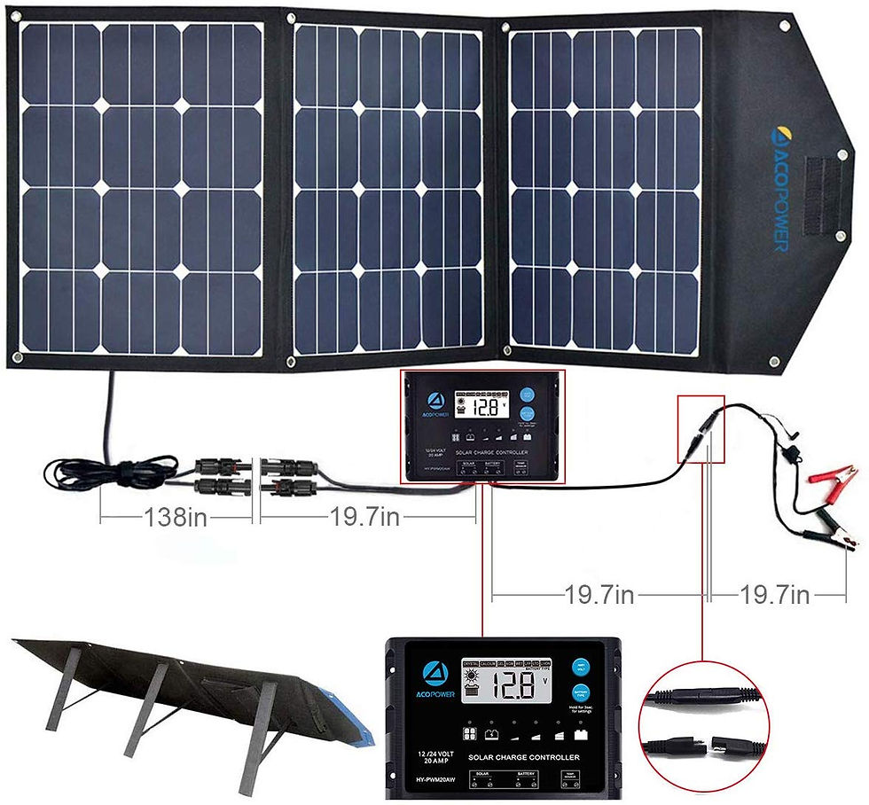 Thumbnail: ACOPower 240W Foldable Solar Panel With ProteusX 20A Charge Controller