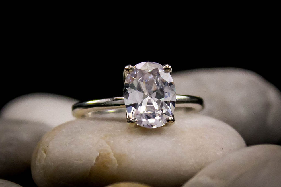 Thumbnail: Oval solitaire engagement ring