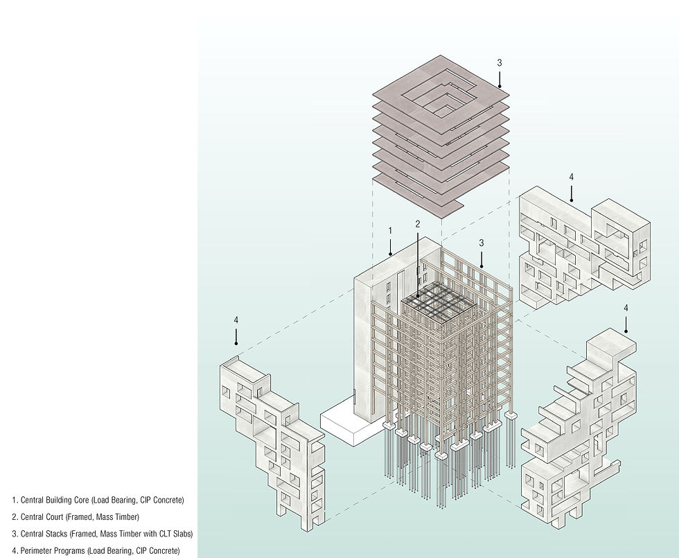 Library of Songdo