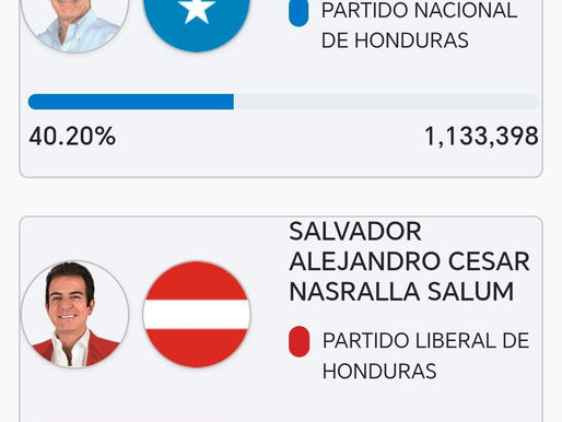 #politica #honduras #Elecciones2025 #cne
Nueva actualización de datos 08:50 del lunes 8 de diciembre