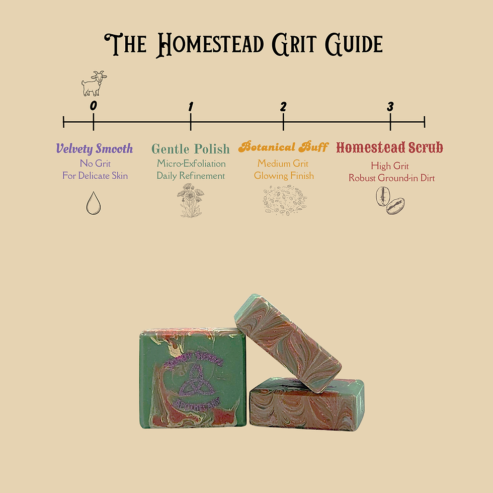 Thumbnail: Goats Milk Soap