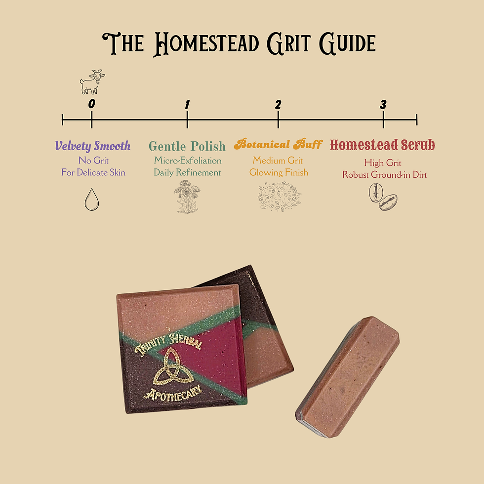 Thumbnail: Goats Milk Soap