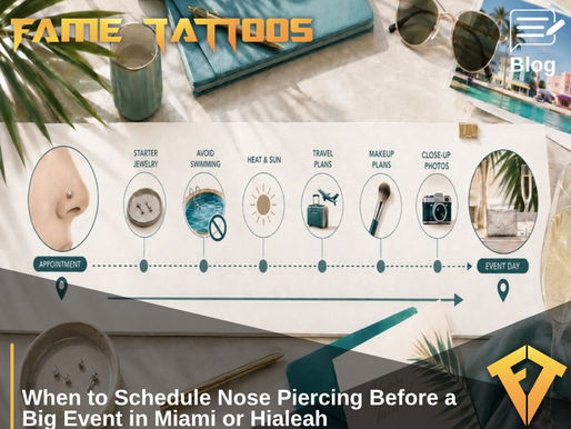 Nose piercing event countdown timeline with jewelry, swimming, sun, travel, makeup, photos, and event day icons.
