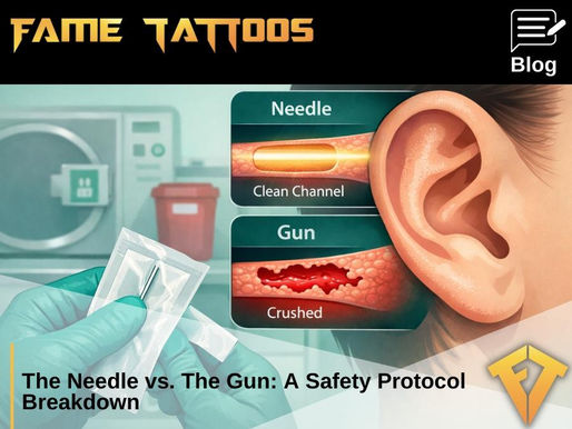 Stylized illustration of a sterile piercing needle making a clean cut through ear tissue, highlighting precision and safe technique.