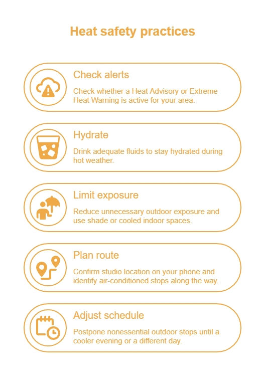 Heat safety checklist showing how to check weather alerts, stay hydrated, limit outdoor exposure, plan a cooler route, and adjust appointments during extreme heat.