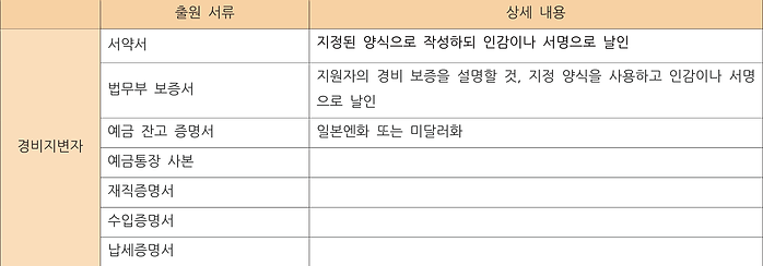 3 학비및입학안내 - 일본국제어학아카데미 하코다테캠퍼스 (6).png