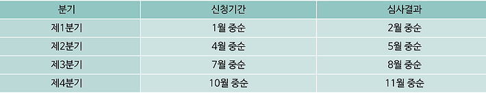 표 (1).png