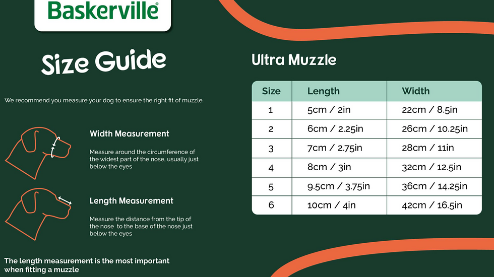 Thumbnail: Company of Animals Baskerville Ultra Muzzle