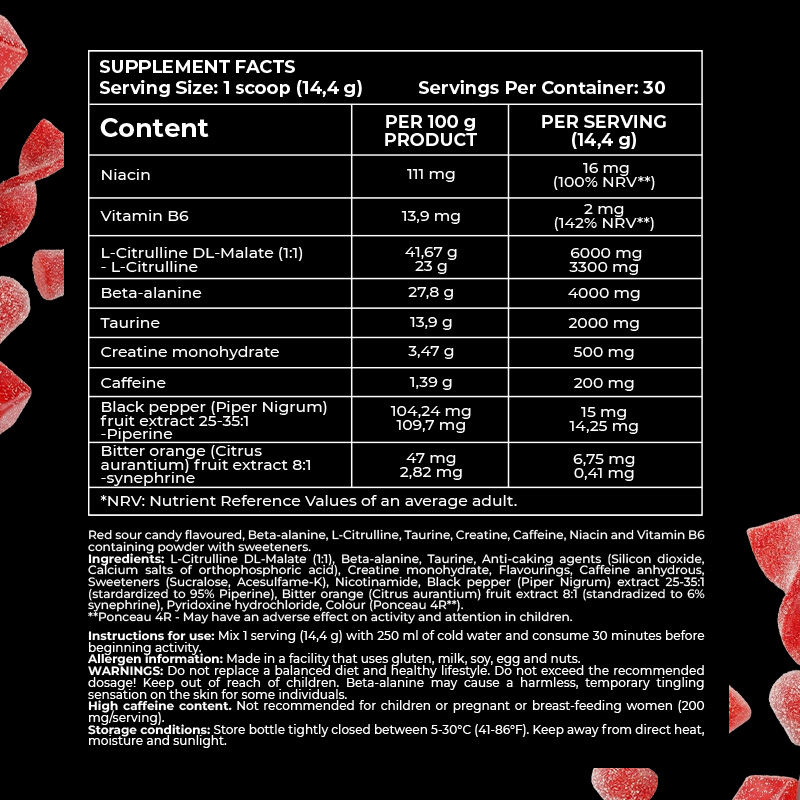 Μικρογραφία: Max Pump – Pre Workout