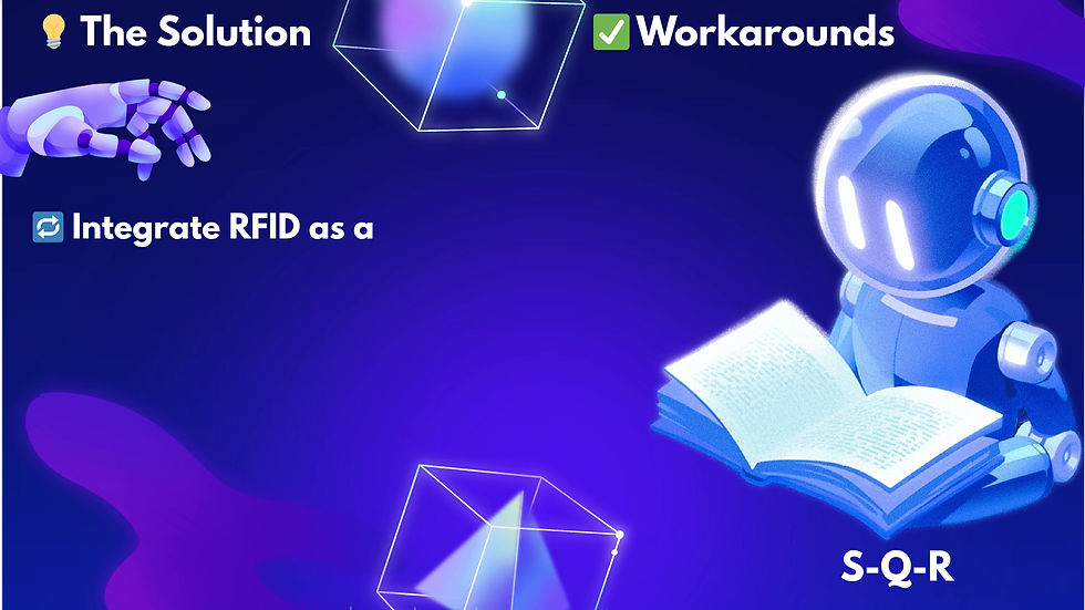 الصورة المصغرة: SMART QR-RFID CARDS