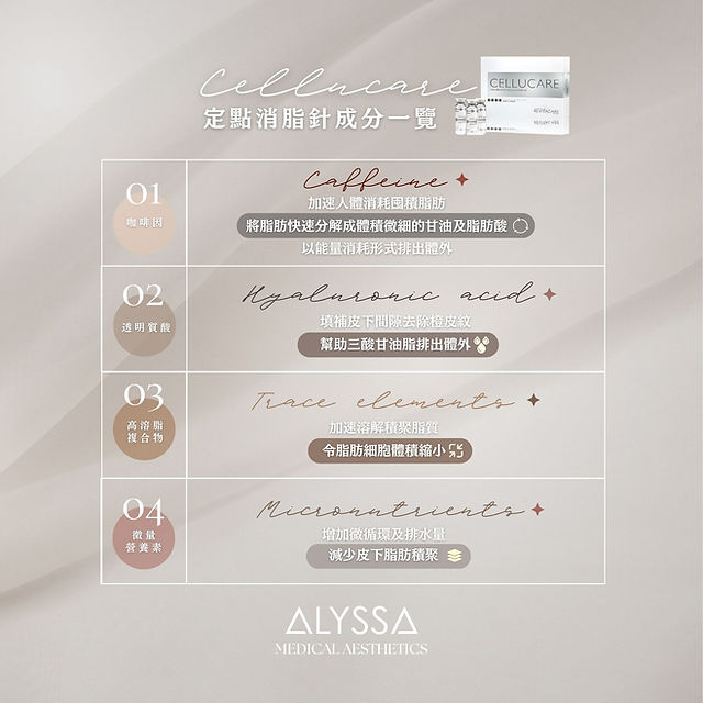 Cellucare 定點消脂針成分一覽 01. 咖啡因:加速人體消耗囤積脂肪, 將脂肪快速分解成體積微細的甘油及脂肪酸以能量消耗形式排出體外。
02. 透明質酸:填補皮下間隙去除橙皮紋幫助三酸甘油脂排出體外。 03. 高溶脂複合物:加速溶解積聚脂質令脂肪細胞體積縮小。 04. 微量營養素:增加微循環及排水量,減少皮下脂肪積聚。