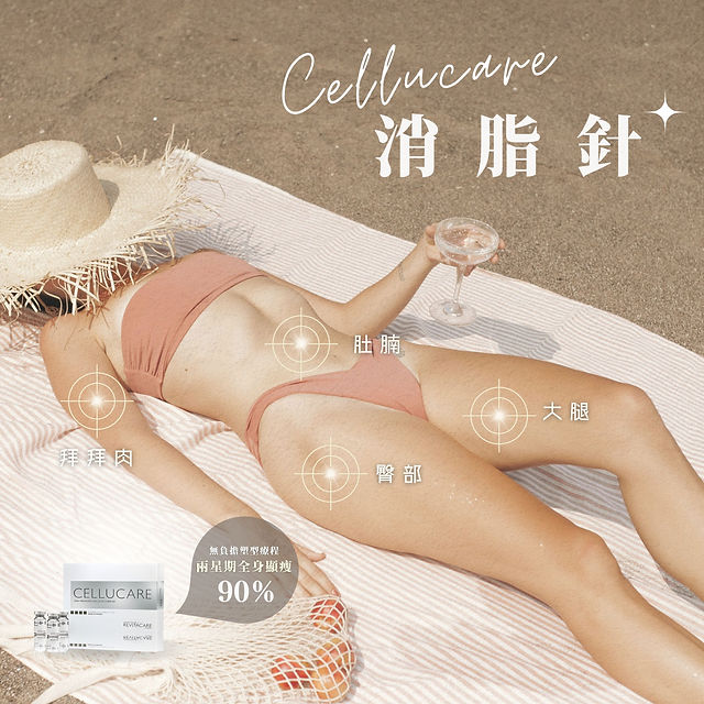 肚腩、大腿、臀部、拜拜肉