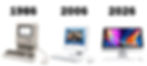 Apple Macs 1986, 2006, 2026