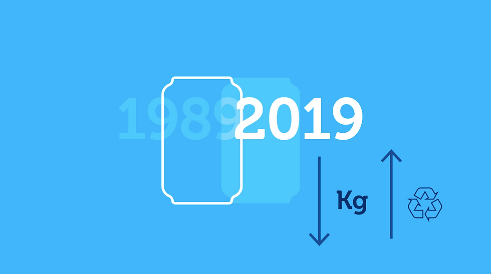 Screen Shot 2019-12-10 at 16.04.14