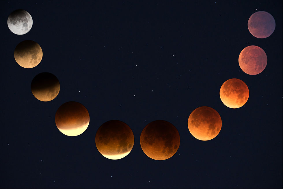 stages moon ganapathy-kumar-541043-unsplash.jpg