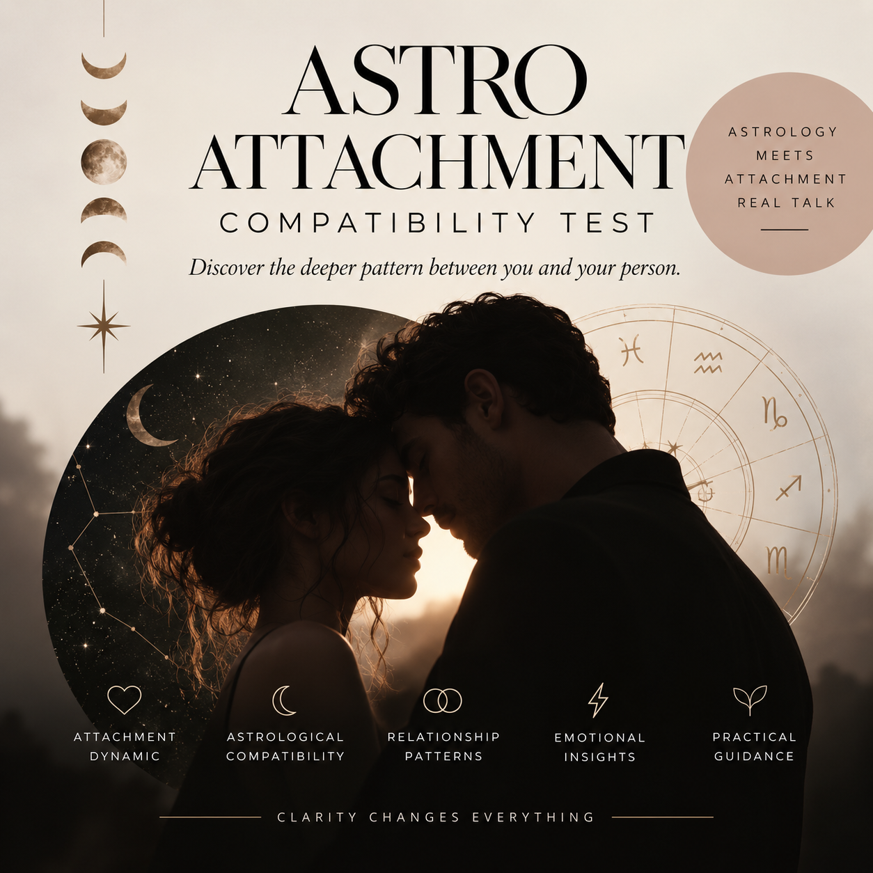 Astro Attachment Compatibility Test ✨