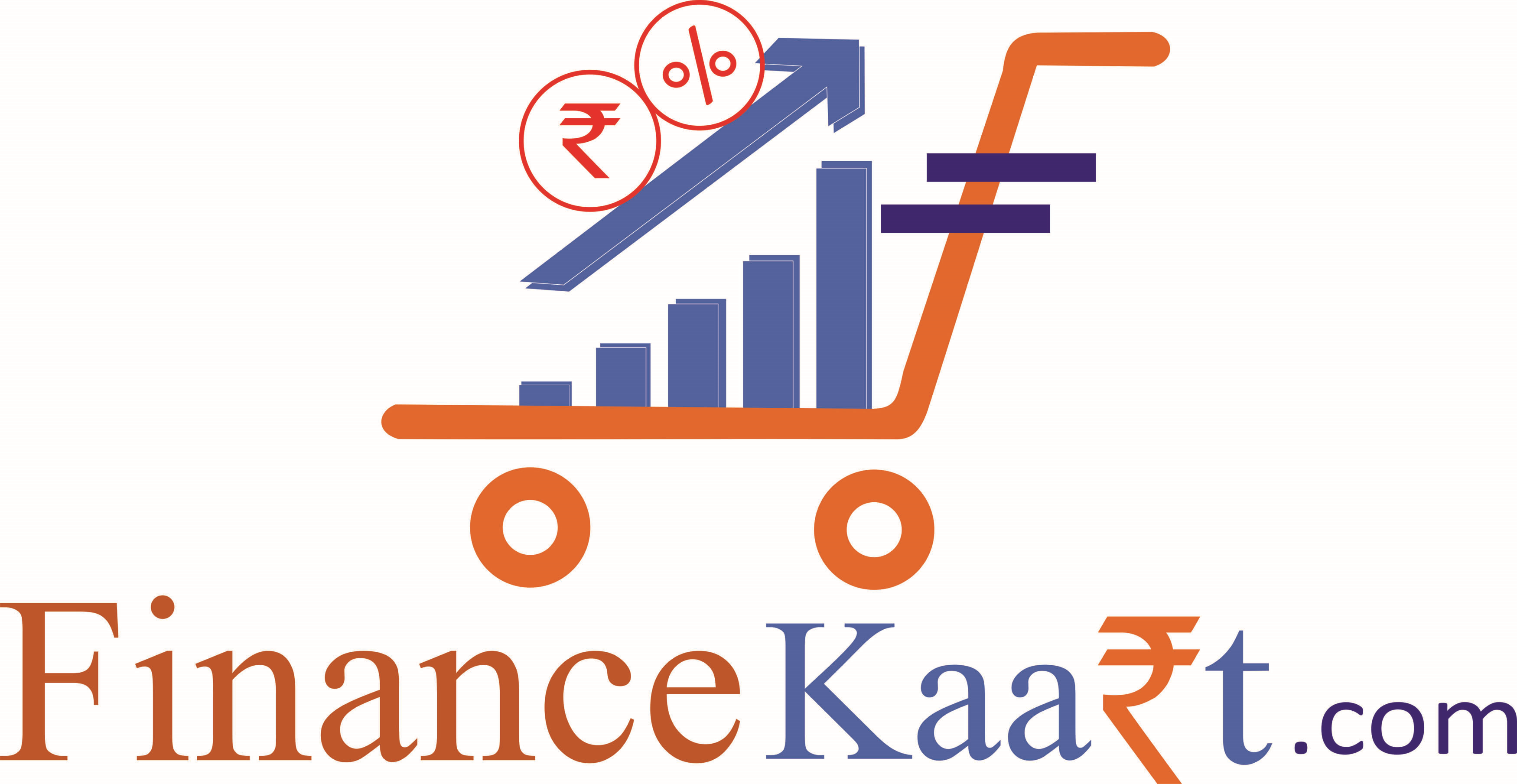 FinanceKaart