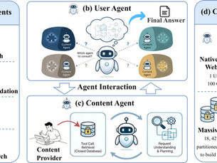 AgentWebBench Paper with CMU