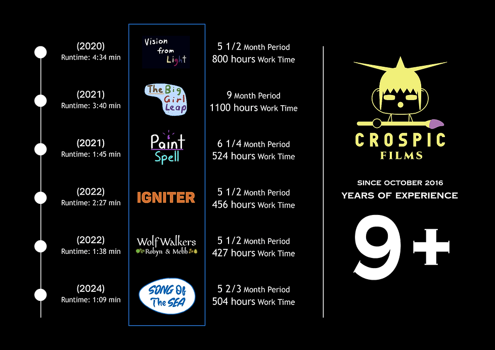CrospicFilmWorks.png