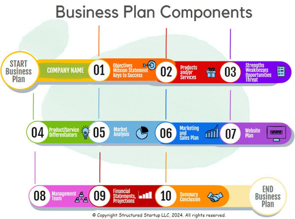 Business-Plan-Components_edited.jpg