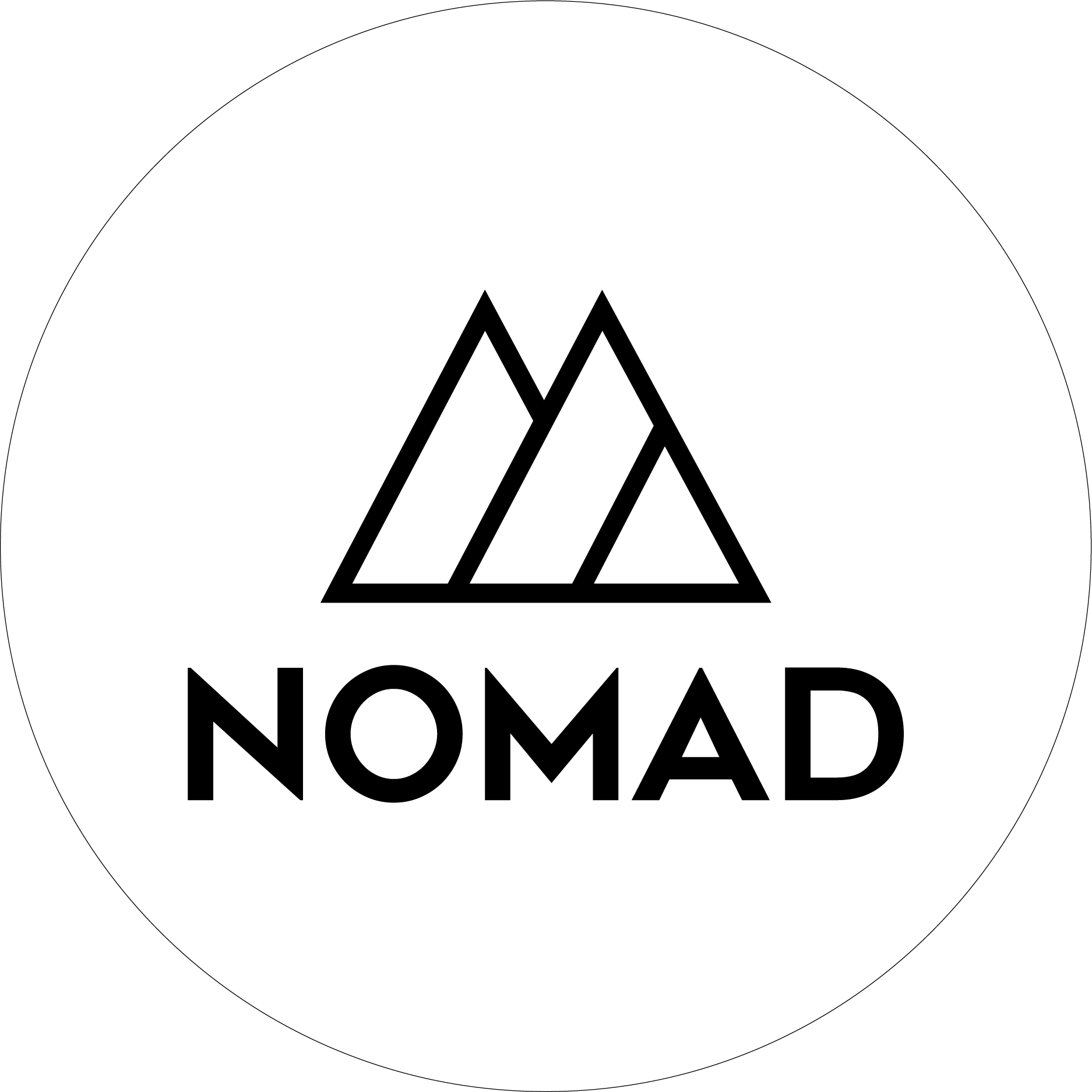 Foto del escritor: NOMAD