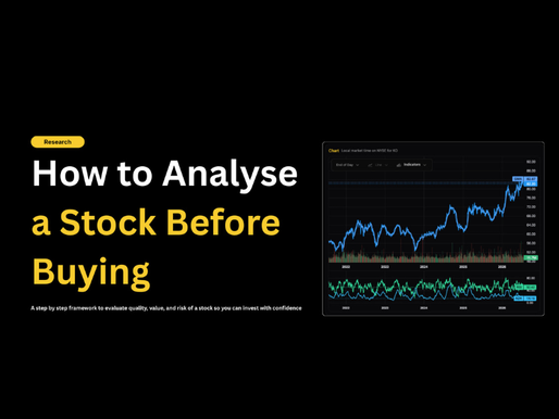 How to Analyze a Stock Before Buying: A Practical Checklist for 2026