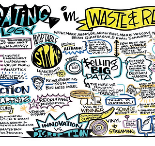 Navigating Technology In Waste & Recycling.png