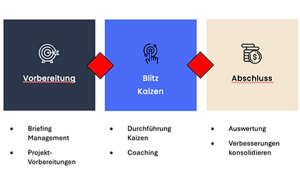 Blitz Kaizen_edited_edited.png