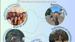 Portes ouvertes 2026