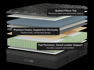 Side-by-side display of latex, memory foam, and hybrid mattresses in a boutique Carlsbad showroom, highlighting differences in feel and airflow.
