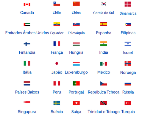 Entendendo os Tratados Internacionais Tributários com o Brasil: o que todo "Expat in Brazil" precisa saber 