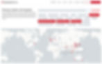 IBKR GlobalAnalyst feature