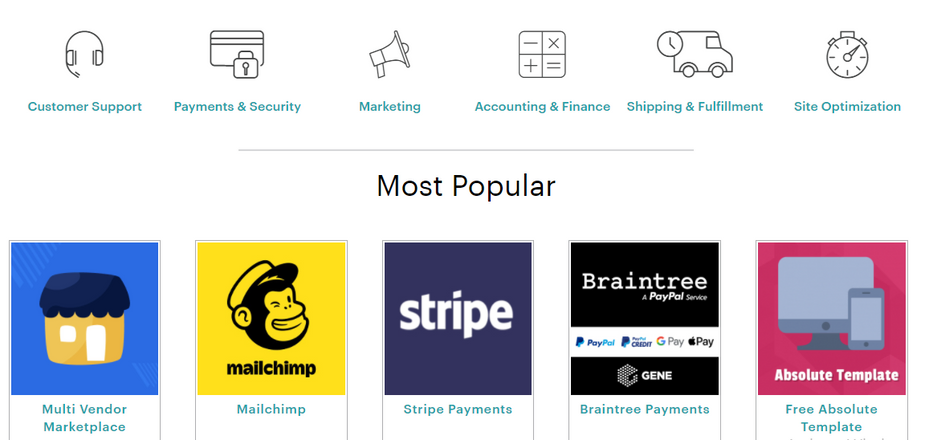 E-commerce platform: Magento vs Shopify, which one is right for your business?