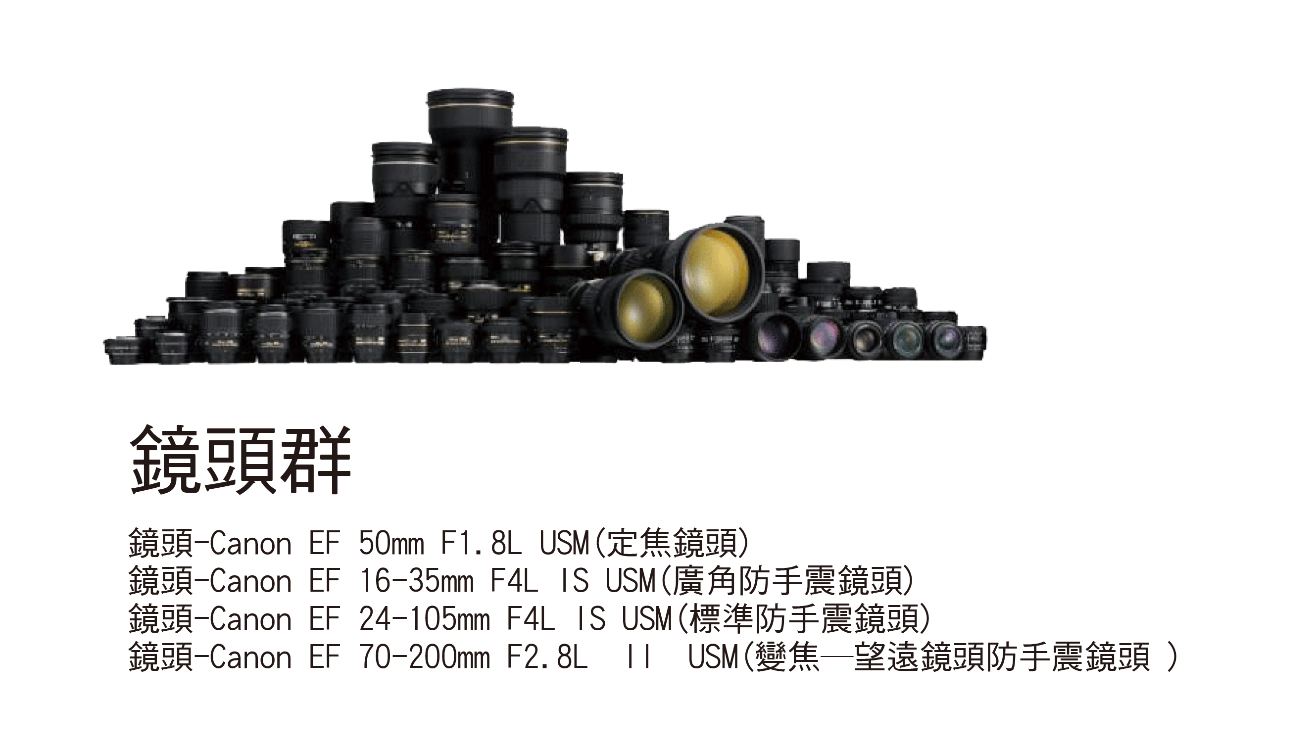 C&O使用鏡頭
