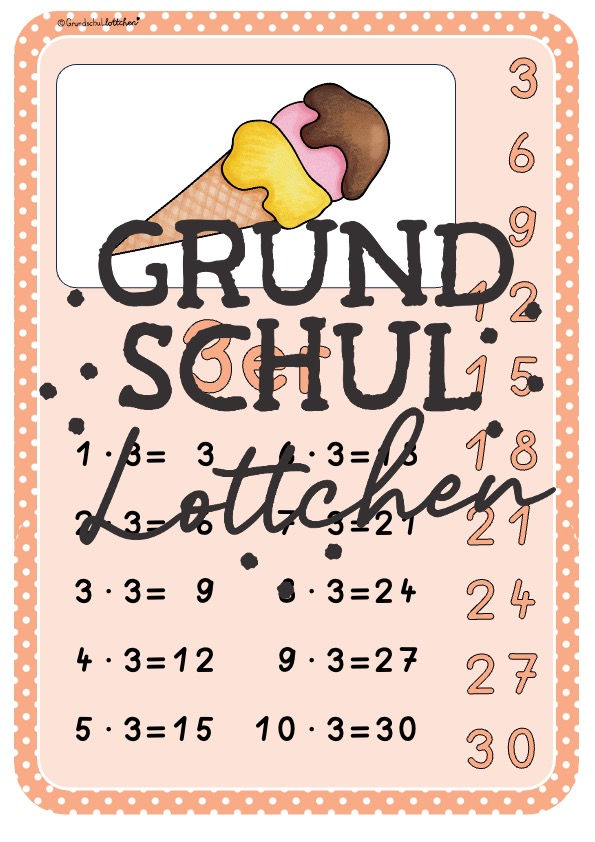 Miniaturbild: 1x1 mit Bildern - Aushang