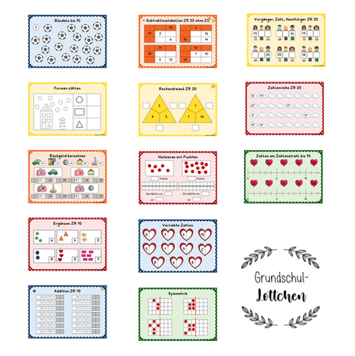 Mathekartei Kl 1 Set | Grundschullottchen