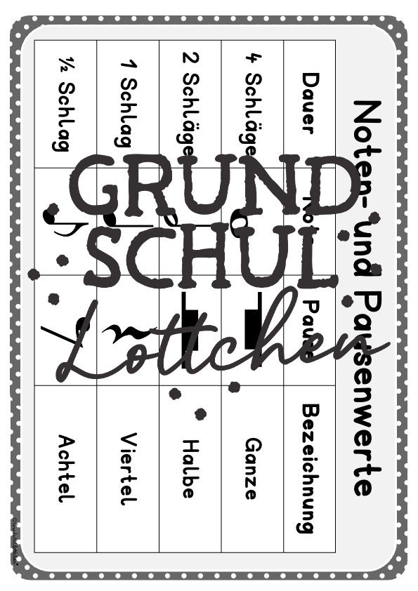 Miniaturbild: Notenwerte - Aushang