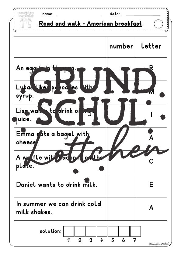 Miniaturbild: American Breakfast - Materialpaket