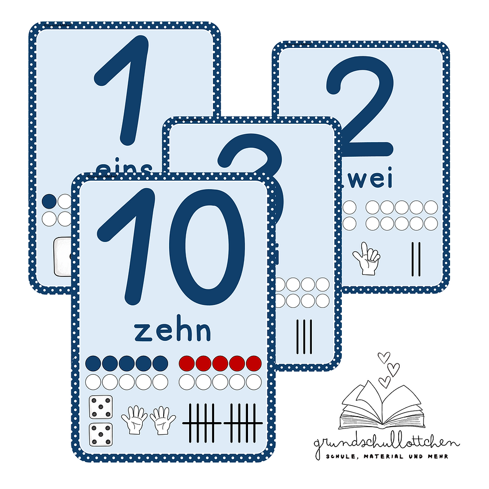 Mathematik | Grundschullottchen