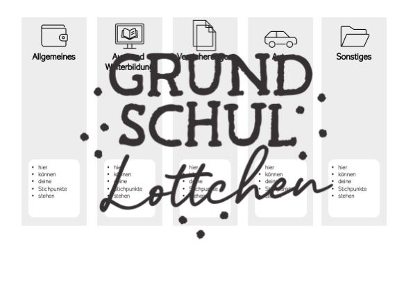 Miniaturbild: Ordnerrücken - privat (editierbar)
