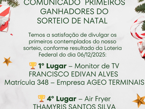 Resultado Parcial do Sorteio de Natal!