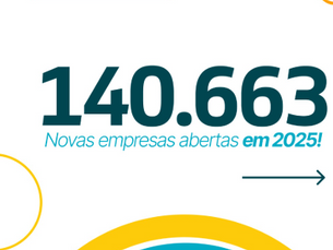 Jucec registra 140.663 novos negócios em 2025