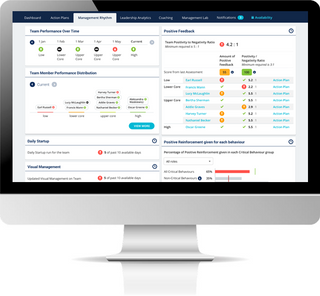 BravaTrak Coaching dashboard for leaders for coaching their teams and improving business results