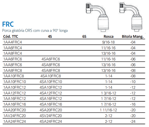 Miniatura: Porca giratória ORS com curva a 90º longa