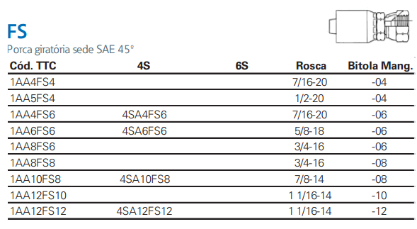 Miniatura: Porca giratória sede SAE 45º